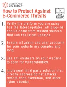 How to Protect Against E-Commerce Threats