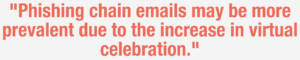 What you should know about phishing emails during the holidays