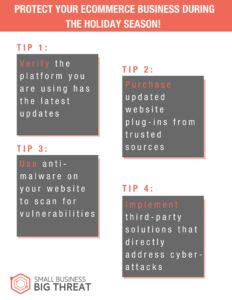 Protect Your eCommerce Business during the Holiday Season!