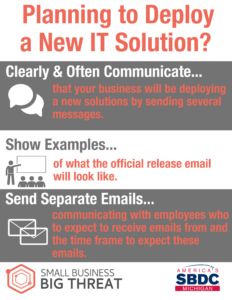 How to safely deploy a New IT Solution into your business