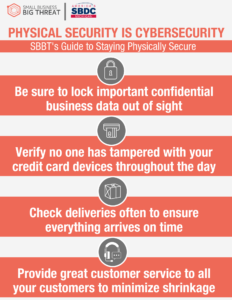Physical Security is Cybersecurity
