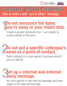 How to Combat Spear Phishing