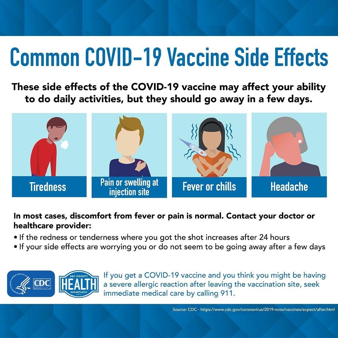 What you need to know about the safety of the COVID 19 Vaccine — page image