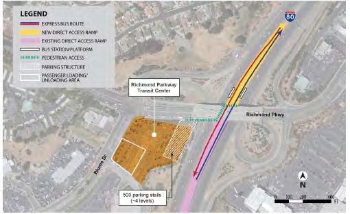 Figure in “2.1 West Contra Costa County High Capacity Transit Study”, from page 11 of the original document. A written description is available on request.