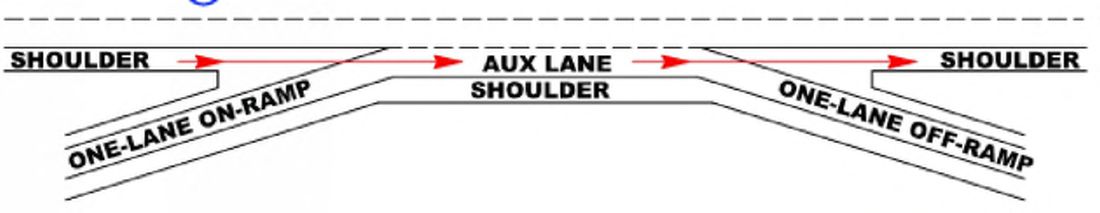 Figure in “NOTE:”, from page 136 of the original document. A written description is available on request.
