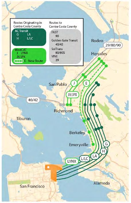 Figure in “2.3 CCTA Express Bus Study (2016)”, from page 14 of the original document. A written description is available on request.