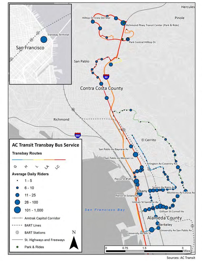Figure in “3.2 Existing Transit Ridership”, from page 23 of the original document. A written description is available on request.