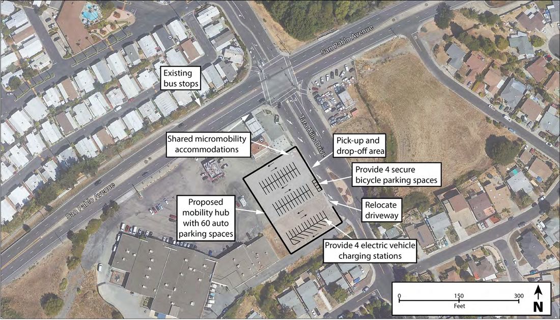 Figure in “Interim Recommendations for Hercules Transit Center”, from page 47 of the original document. A written description is available on request.
