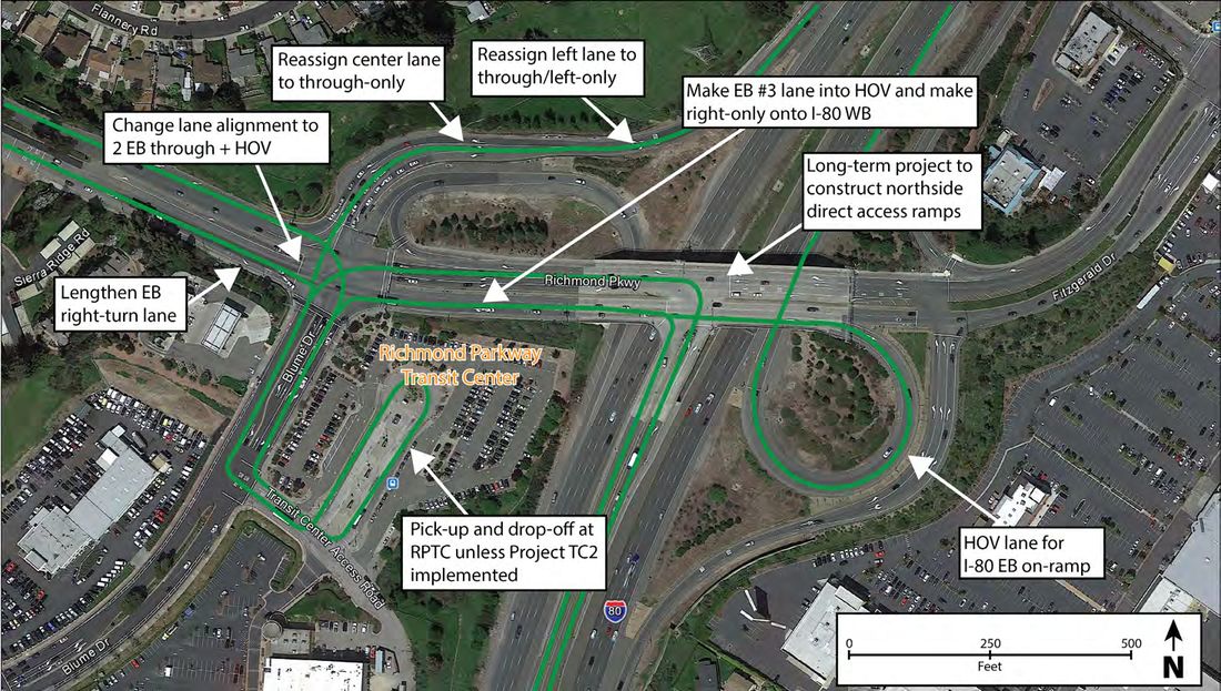 Figure in “Description of Proposed Improvement:”, from page 41 of the original document. A written description is available on request.