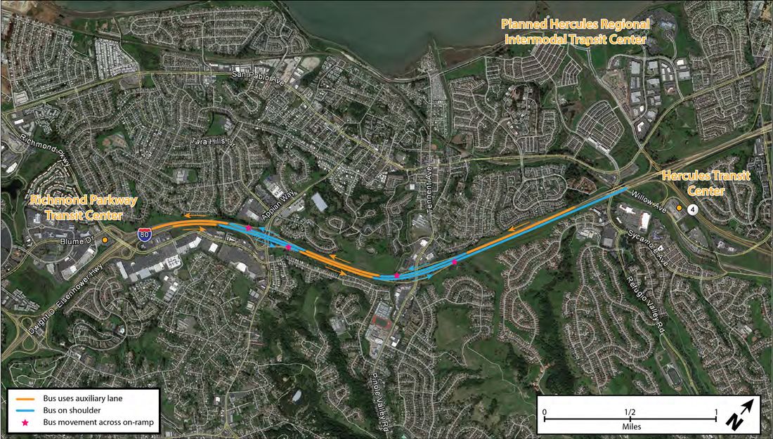 Figure in “6.4 Part-Time Transit Lanes”, from page 45 of the original document. A written description is available on request.
