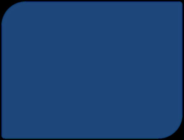 Figure in “Procedures for Notification, Review and Monitoring”, from page 34 of the original document. A written description is available on request.