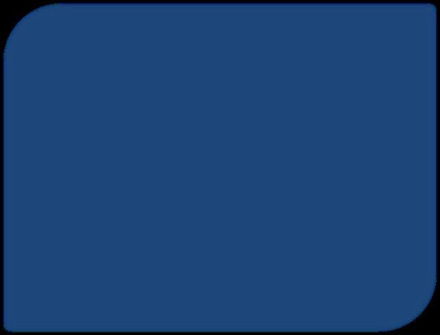 Figure in “Procedures for Notification, Review and Monitoring”, from page 34 of the original document. A written description is available on request.